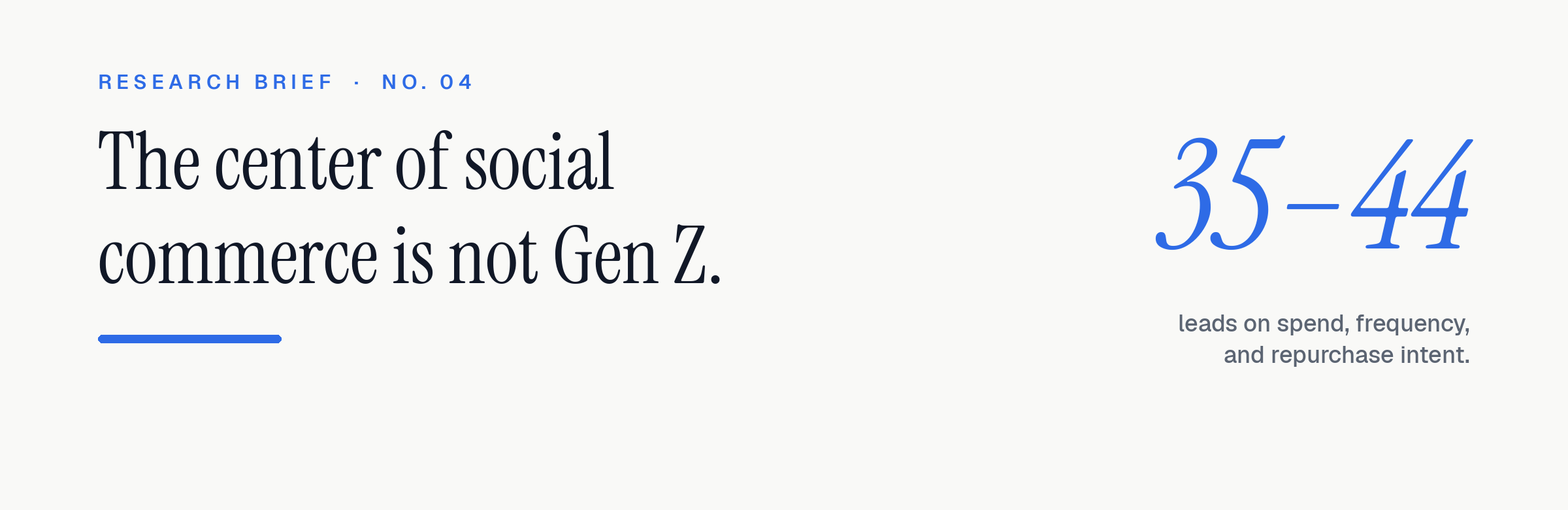 The Age Inversion: on frequency, spend, and repurchase intent, the social commerce buyer is 35 to 44, not Gen Z, while 18 to 24 year olds report the worst experiences.